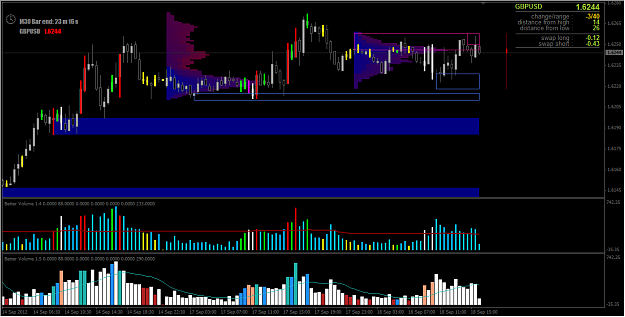 Click to Enlarge

Name: 2012-09-18_GBP M30_VSA+PA+MP.png
Size: 22 KB