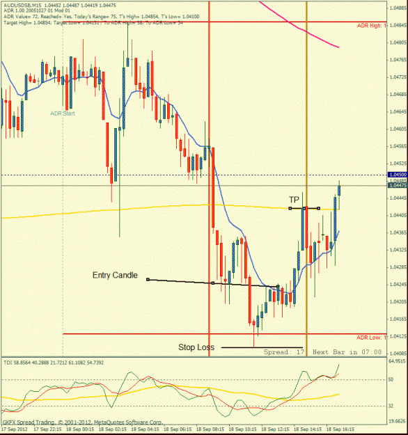 Click to Enlarge

Name: au ct -  trade1.gif
Size: 33 KB