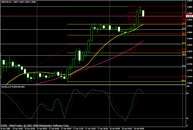 Click to Enlarge

Name: chart1154.PNG
Size: 38 KB