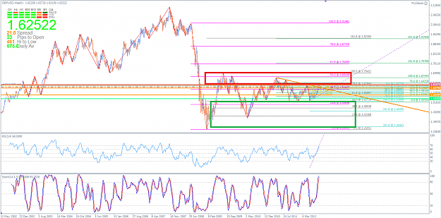 Click to Enlarge

Name: GBPUSD 18 September 2012 PM.png
Size: 79 KB