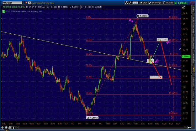 Click to Enlarge

Name: 2012-09-18-TOS_CHARTS.jpg
Size: 129 KB