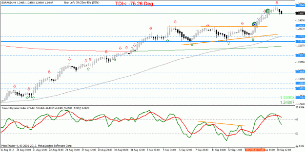 Click to Enlarge

Name: EURAUD_H4_strategy name_20120918203621.gif
Size: 20 KB