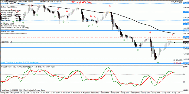 Click to Enlarge

Name: USDCAD_H4_strategy name_20120918200645.gif
Size: 22 KB