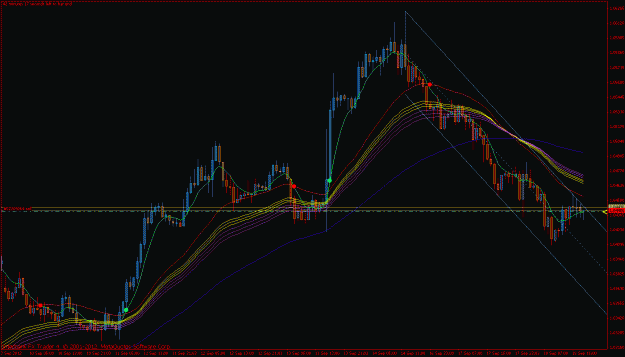 Click to Enlarge

Name: audusd mma entry.gif
Size: 33 KB
