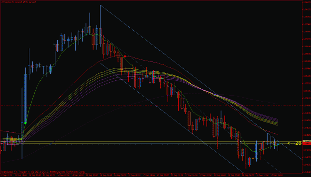 Click to Enlarge

Name: audusd mma entry 2.gif
Size: 32 KB