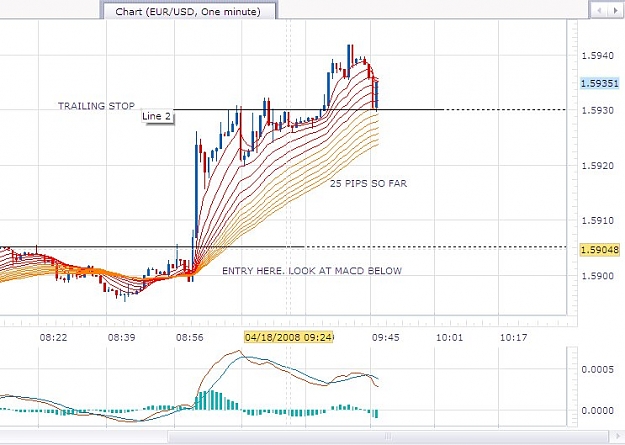 Click to Enlarge

Name: SCALP EUR USD 04.18.09.jpg
Size: 74 KB