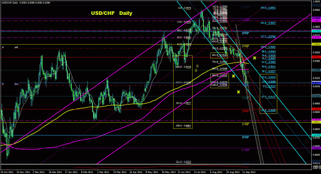 Click to Enlarge

Name: usdchf_daily_012.gif
Size: 53 KB