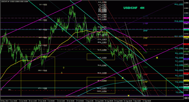 Click to Enlarge

Name: usdchf_4h_012.gif
Size: 51 KB