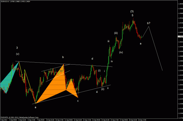 Click to Enlarge

Name: euraud.gif
Size: 27 KB