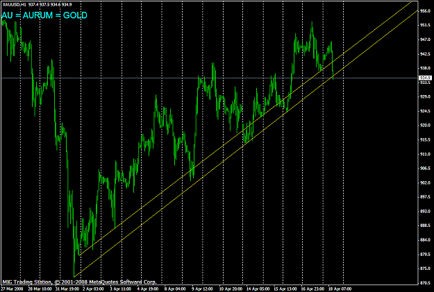 Click to Enlarge

Name: chart1155.PNG
Size: 46 KB