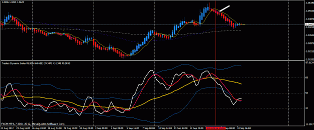 Click to Enlarge

Name: audusd 2012.09.17.gif
Size: 23 KB
