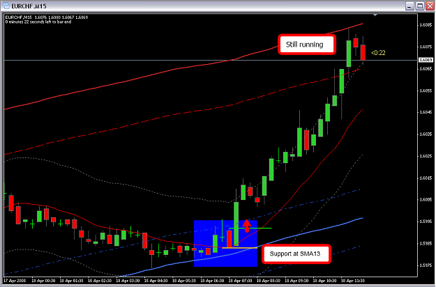 Click to Enlarge

Name: EURCHF_M15.png
Size: 41 KB
