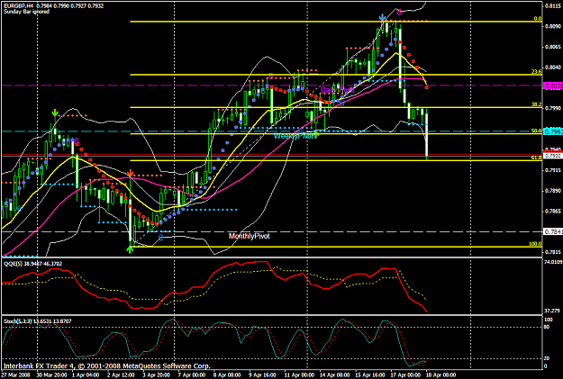 Click to Enlarge

Name: chart1158.PNG
Size: 55 KB