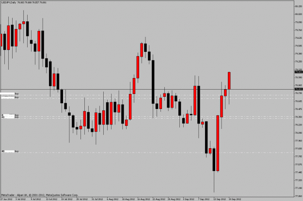 Click to Enlarge

Name: usdjpy.gif
Size: 21 KB