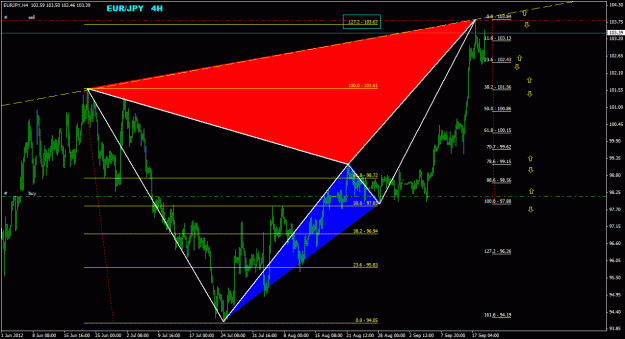 Click to Enlarge

Name: eurjpy_4h_012.gif
Size: 30 KB