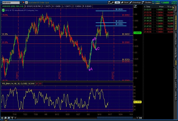 Click to Enlarge

Name: 2012-09-18-TOS_CHARTS.jpg
Size: 134 KB