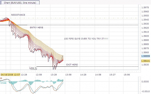 Click to Enlarge

Name: 100 PIPS SCALP.jpg
Size: 79 KB
