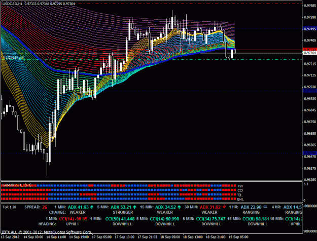 Click to Enlarge

Name: usdcad for upload to ff.gif
Size: 42 KB