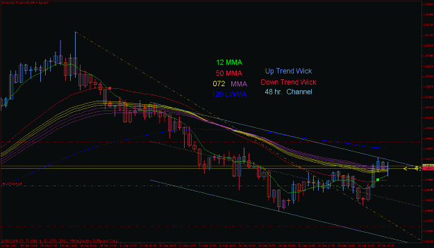 Click to Enlarge

Name: audusd mma entry 3.gif
Size: 29 KB