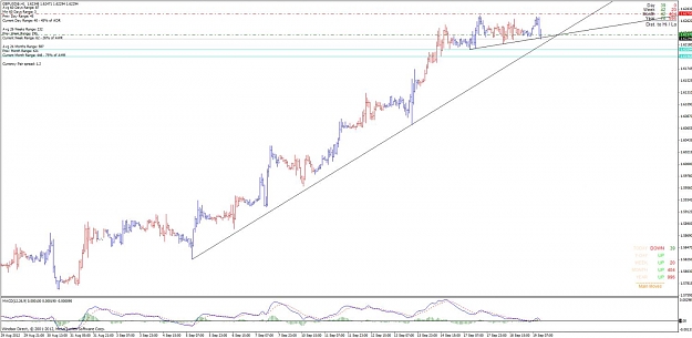 Click to Enlarge

Name: gbpusd.jpg
Size: 95 KB