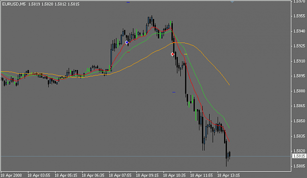 Click to Enlarge

Name: eurusd_180408.png
Size: 9 KB