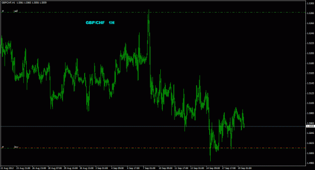 Click to Enlarge

Name: gbpchf_1h_011.gif
Size: 22 KB
