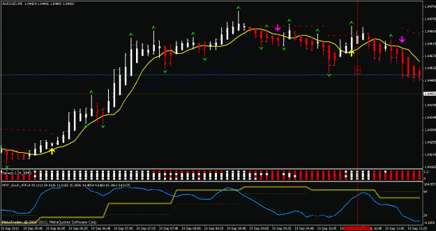 Click to Enlarge

Name: gen_audusd_1.gif
Size: 21 KB
