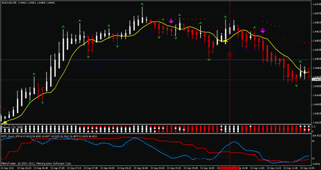Click to Enlarge

Name: gen_audusd_2.gif
Size: 22 KB