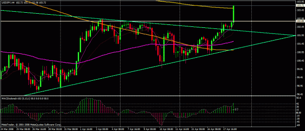 Click to Enlarge

Name: jpy 418.gif
Size: 24 KB