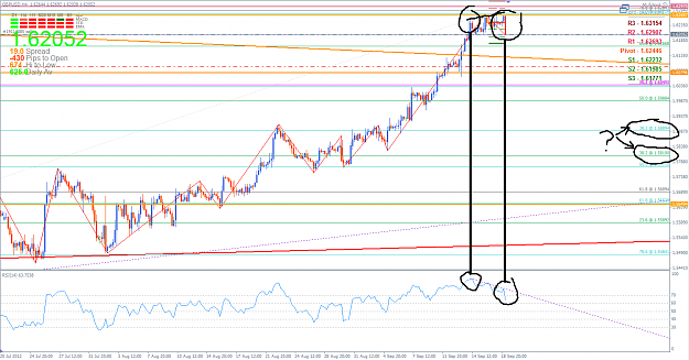Click to Enlarge

Name: GBPUSD 19 September 2012 PM.png
Size: 72 KB