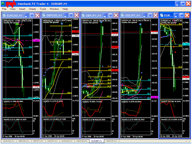 Click to Enlarge

Name: chart1159.PNG
Size: 100 KB