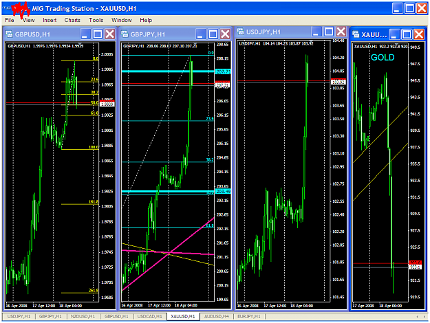 Click to Enlarge

Name: chart1160.PNG
Size: 87 KB