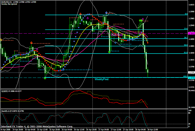 Click to Enlarge

Name: chart1161.PNG
Size: 54 KB