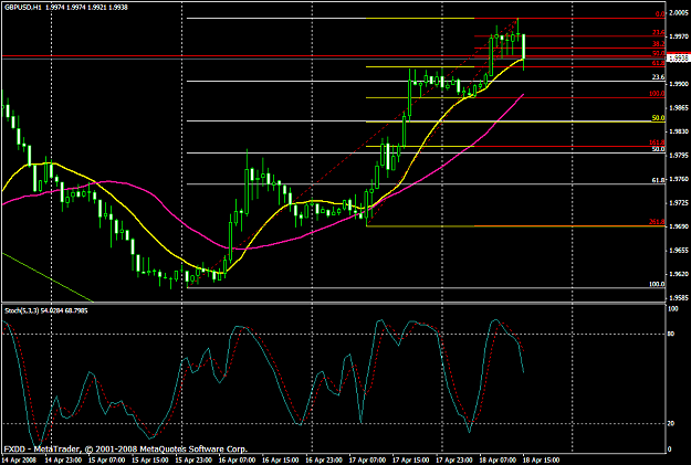 Click to Enlarge

Name: chart1162.PNG
Size: 43 KB
