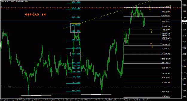 Click to Enlarge

Name: gbpcad_1h_011.gif
Size: 30 KB