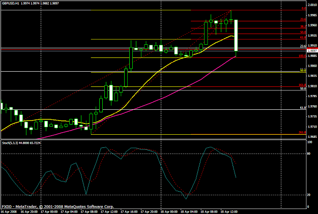 Click to Enlarge

Name: chart1163.PNG
Size: 38 KB