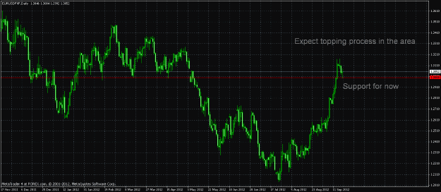 Click to Enlarge

Name: eurusd support.gif
Size: 34 KB