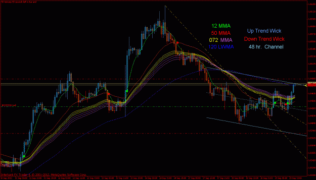 Click to Enlarge

Name: audusd mma entry 4.gif
Size: 35 KB