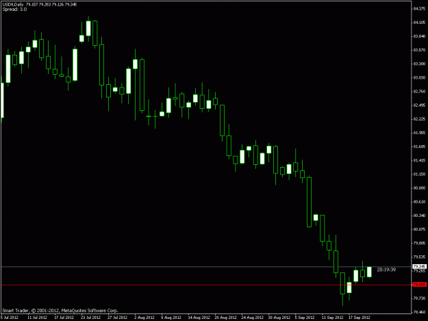 Click to Enlarge

Name: usdx2.gif
Size: 13 KB