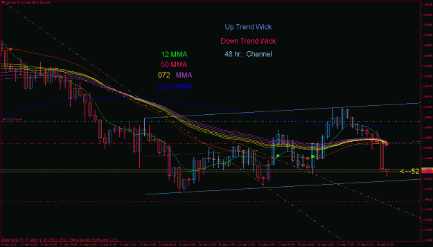 Click to Enlarge

Name: audusd mma entry 5.gif
Size: 29 KB