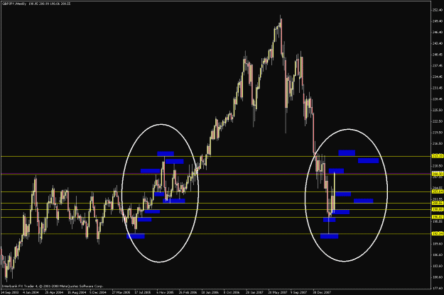 Click to Enlarge

Name: monthly chart.gif
Size: 24 KB