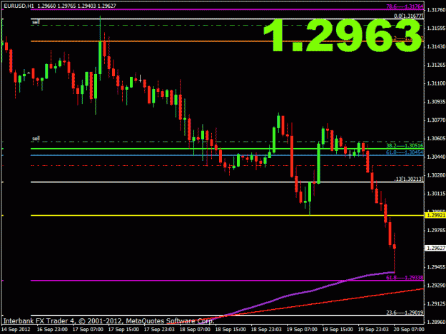 Click to Enlarge

Name: 9-20-12 eurusd 220 ema.gif
Size: 19 KB
