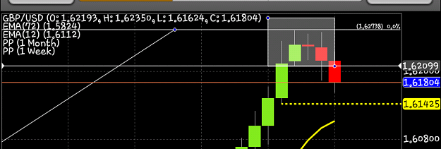 Click to Enlarge

Name: Gbp1.png
Size: 38 KB