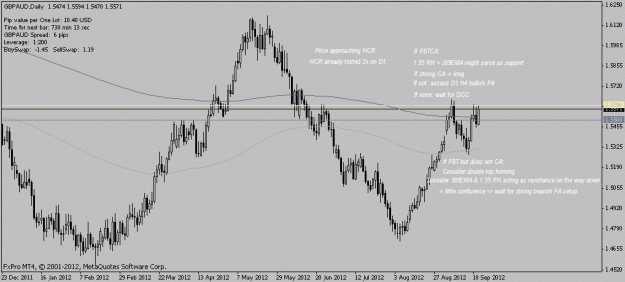 Click to Enlarge

Name: 2012 09 20 gbpaud.gif
Size: 23 KB