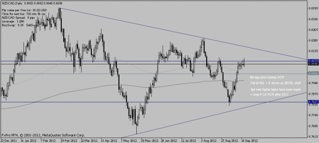 Click to Enlarge

Name: 2012 09 20 nzdcad.gif
Size: 18 KB