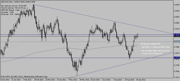 Click to Enlarge

Name: 2012 09 20 nzdcad.gif
Size: 18 KB