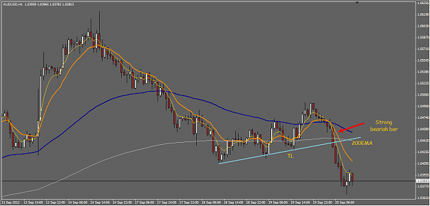 Click to Enlarge

Name: Aud-Usd.png
Size: 18 KB