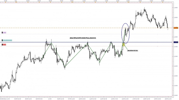 Click to Enlarge

Name: eur aud 1 hr.jpg
Size: 99 KB