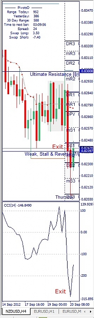 Click to Enlarge

Name: NZDUSD, H4, 2012 September 20.jpg
Size: 91 KB