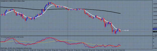 Click to Enlarge

Name: chart 1.gif
Size: 28 KB